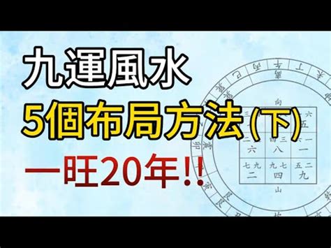 香港2024地運|九運風水是什麼？2024香港「轉運」將面臨5大影響